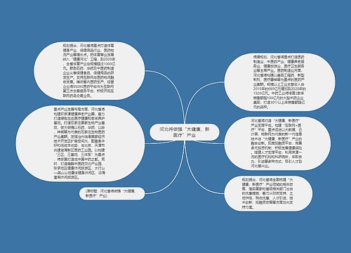 河北将做强“大健康、新医疗”产业