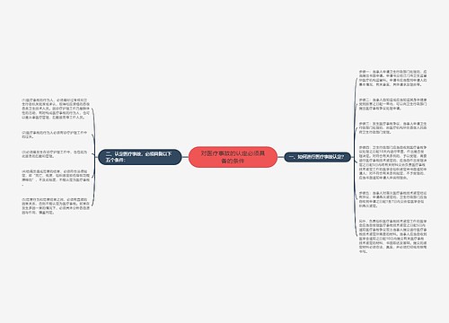 对医疗事故的认定必须具备的条件