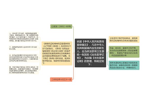 依据《中华人民共和国母婴保健法》，凡在中华人民共和国境内出生的新生儿，应当依法获得卫生部统一制发的《出生医学证明》。为加强《出生医学证明》的管理，特规定如下：