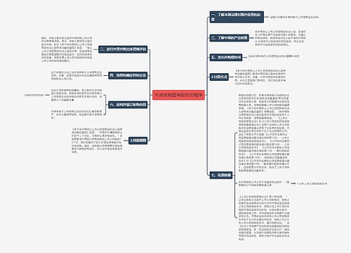 外资收购国有股权的程序