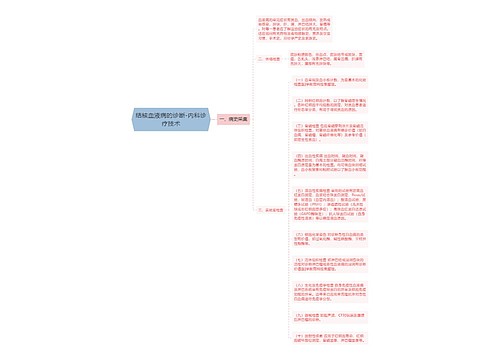 结核血液病的诊断-内科诊疗技术