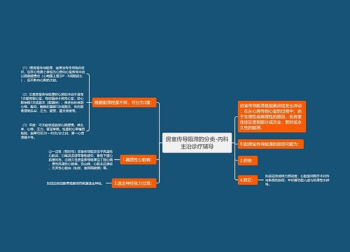 房室传导阻滞的分类-内科主治诊疗辅导