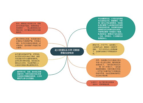 赴川救援队队长称 闭眼都想着发放物资