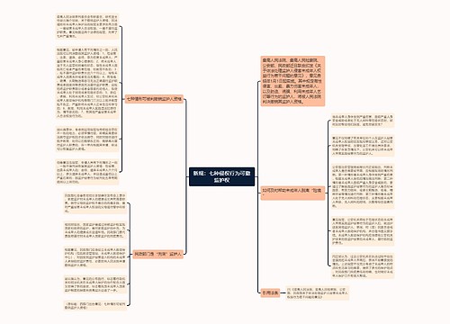 新规：七种侵权行为可撤监护权