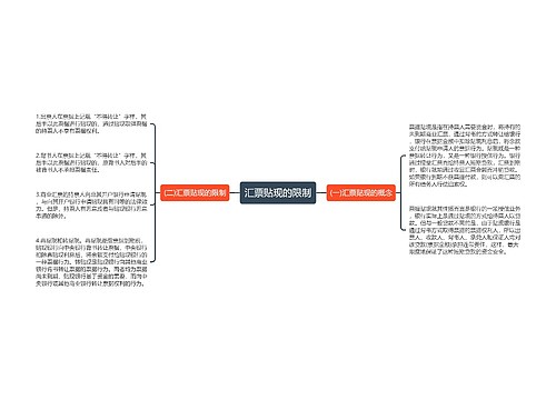 汇票贴现的限制