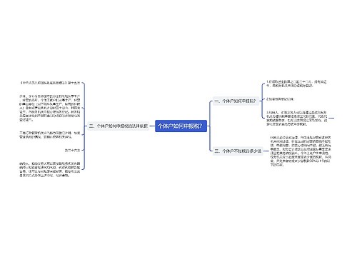 个体户如何申报税？