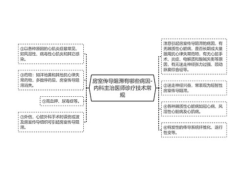 房室传导阻滞有哪些病因-内科主治医师诊疗技术常规