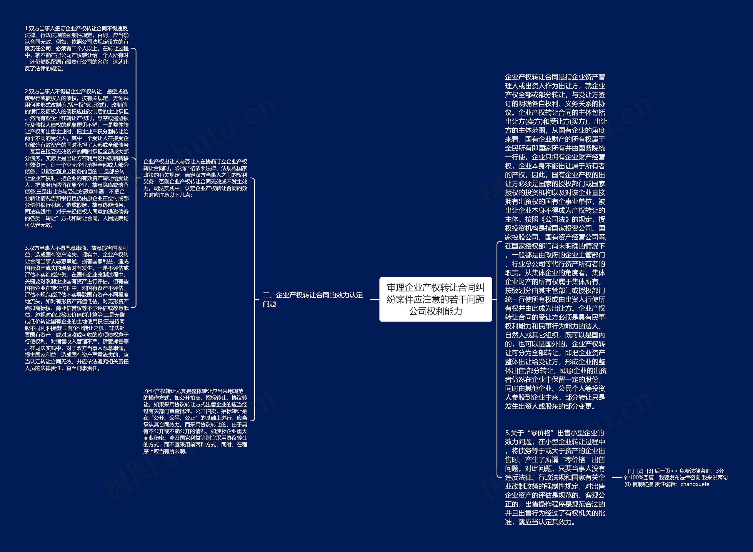 审理企业产权转让合同纠纷案件应注意的若干问题公司权利能力思维导图