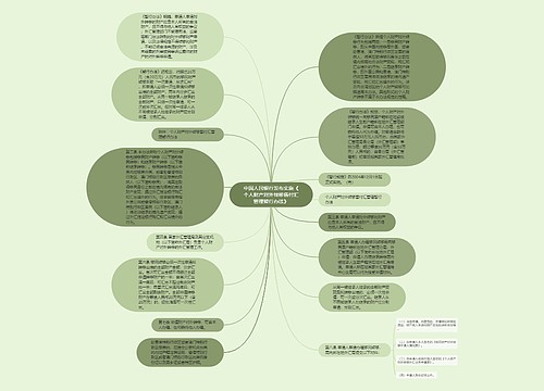 中国人民银行发布实施《个人财产对外转移售付汇管理暂行办法》