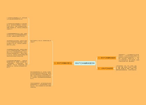 深圳户口申请具体是怎样