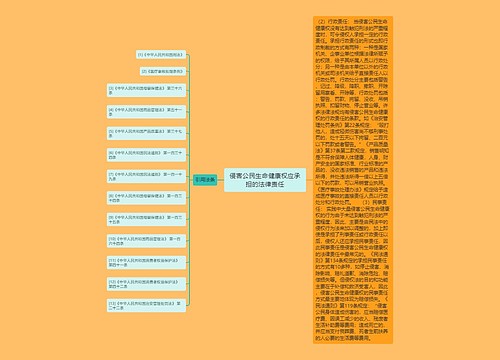 侵害公民生命健康权应承担的法律责任
