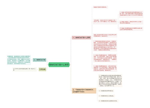 撤销权消灭是什么意思