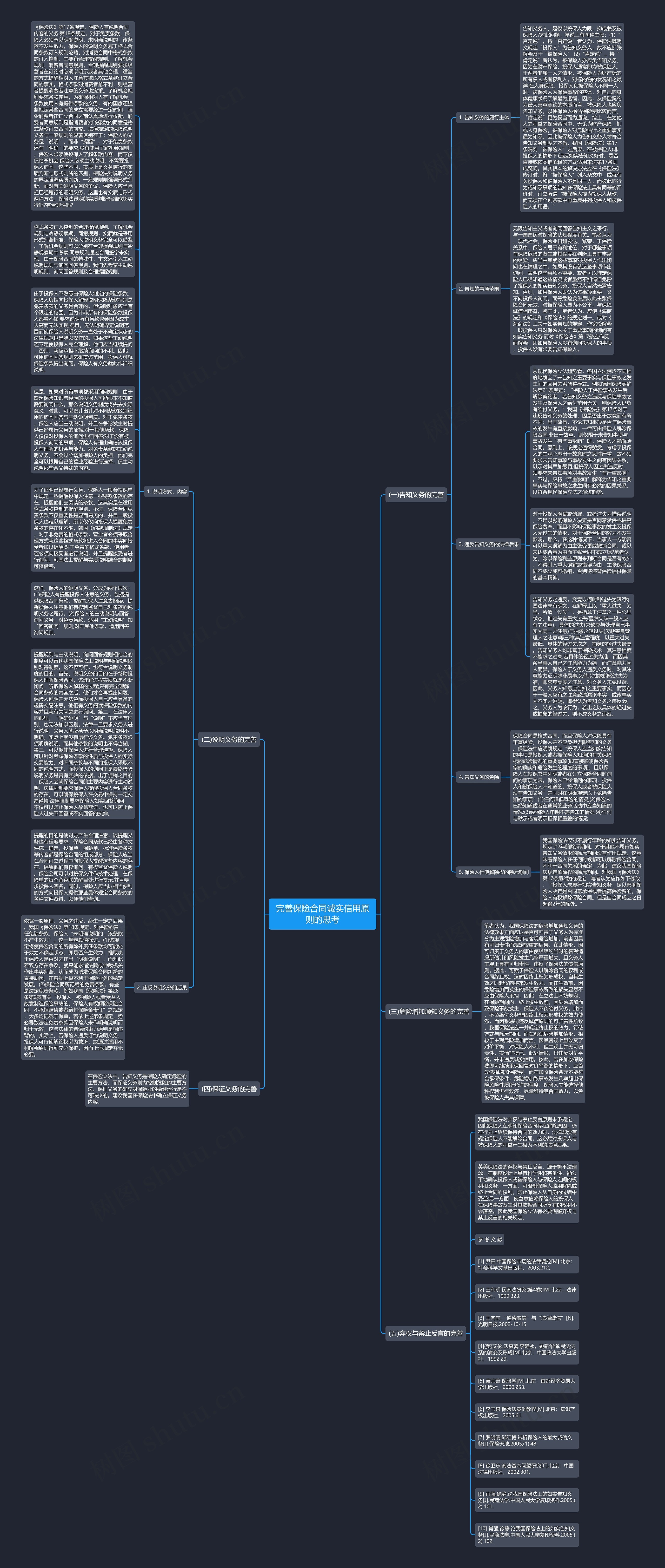 完善保险合同诚实信用原则的思考 完善保险合同诚实信用原则的思考