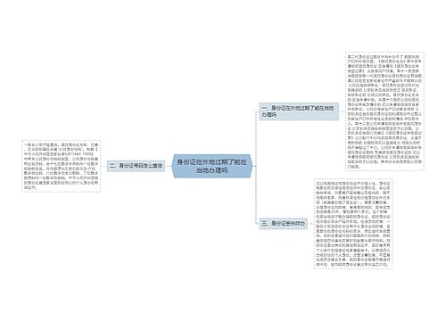 身份证在外地过期了能在当地办理吗