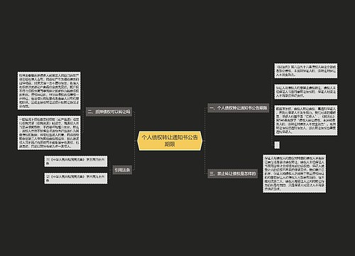 个人债权转让通知书公告期限