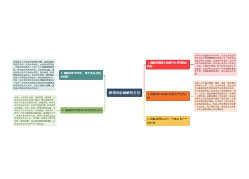 相邻纠纷调解的方法