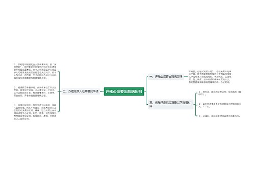 评残必须要出院病历吗