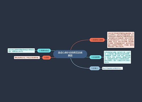 造成心房扑动的常见发病原因