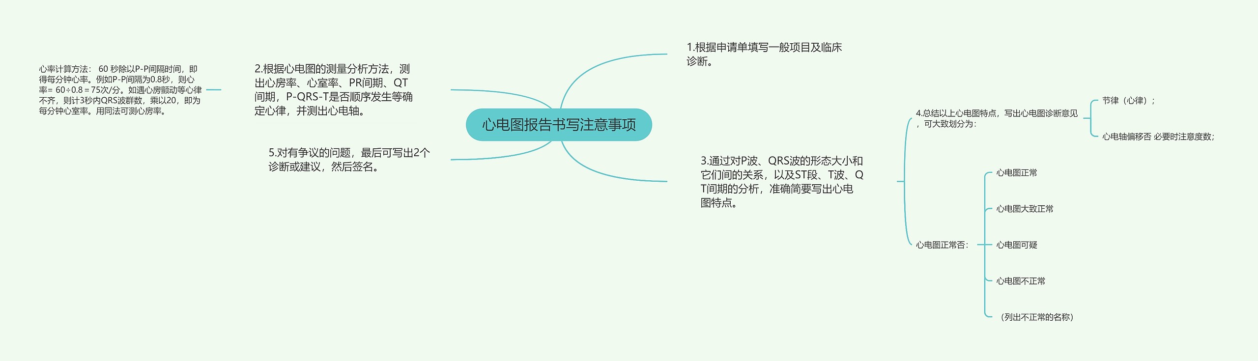 心电图报告书写注意事项 心电图报告书写注意事项