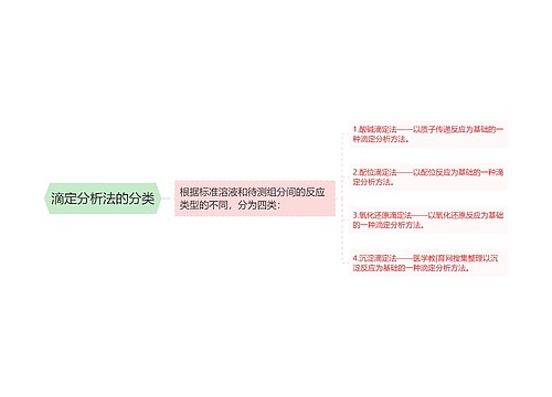 滴定分析法的分类