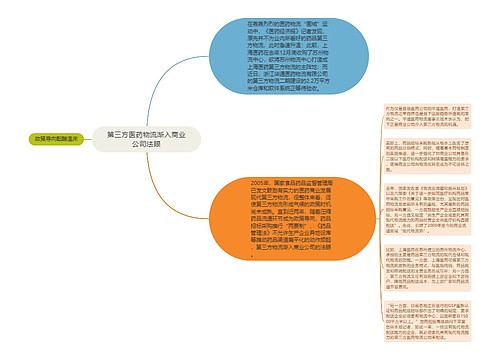 第三方医药物流渐入商业公司法眼