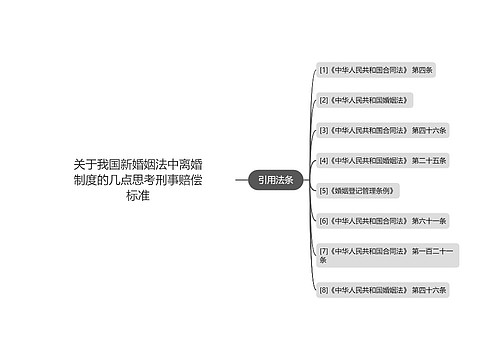 关于我国新婚姻法中离婚制度的几点思考刑事赔偿标准