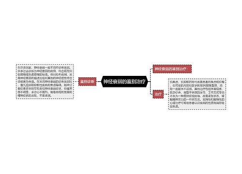 神经衰弱的鉴别治疗