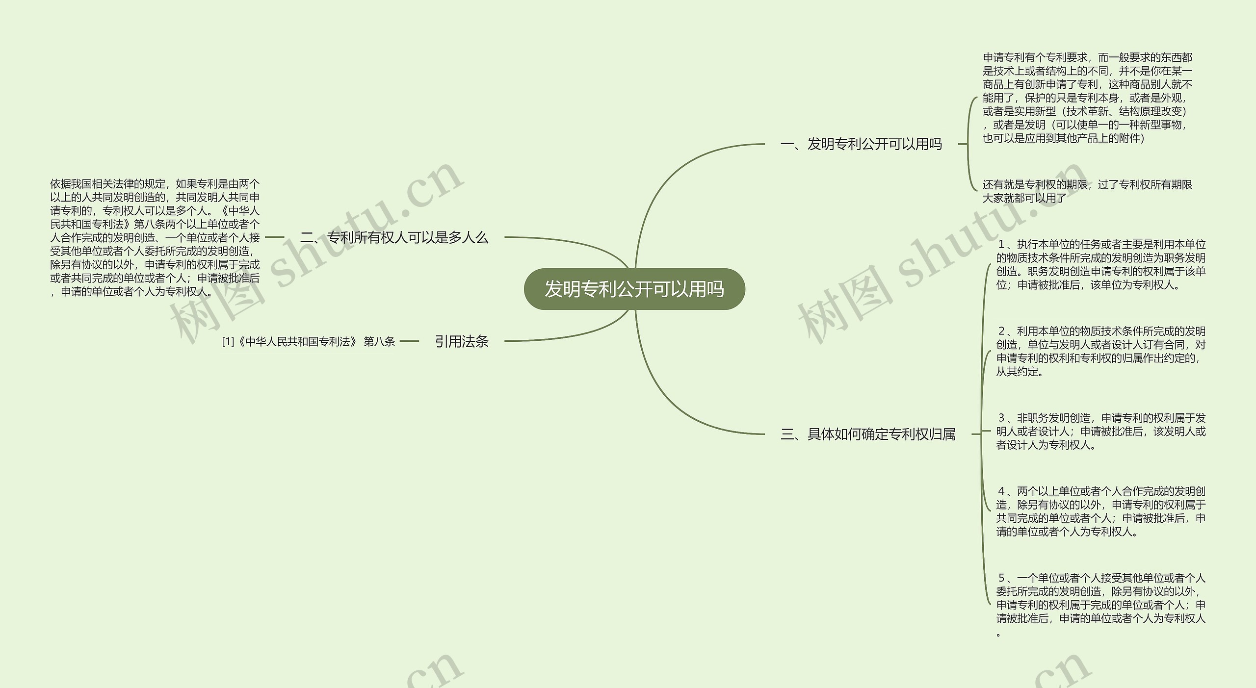 发明专利公开可以用吗