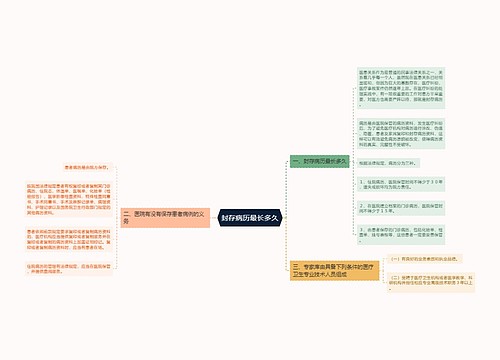 封存病历最长多久