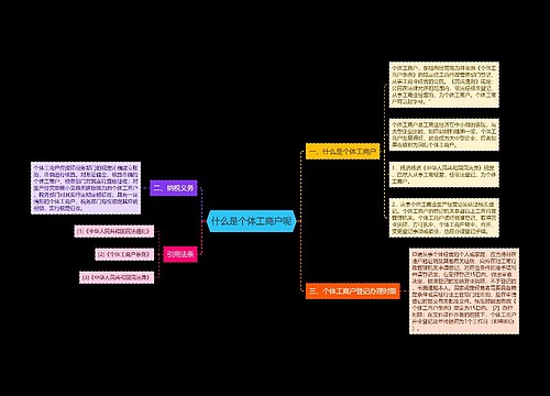 什么是个体工商户呢