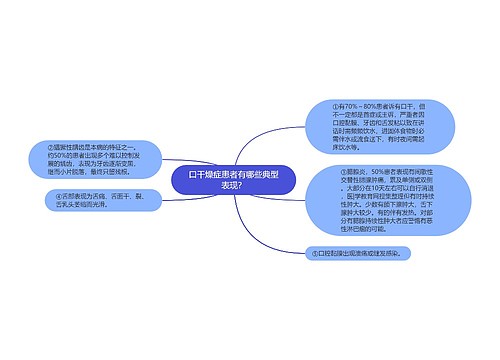 口干燥症患者有哪些典型表现？