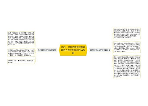 江苏：对非法携带管制器具进入医疗机构的予以拘留