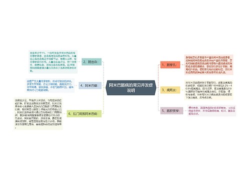 阿米巴肠病的常见并发症说明