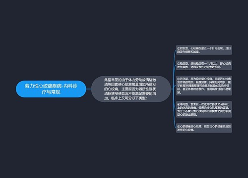 劳力性心绞痛疾病-内科诊疗与常规