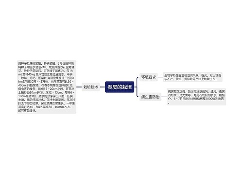 秦皮的栽培思维导图