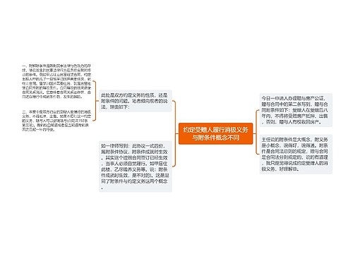 约定受赠人履行消极义务与附条件概念不同