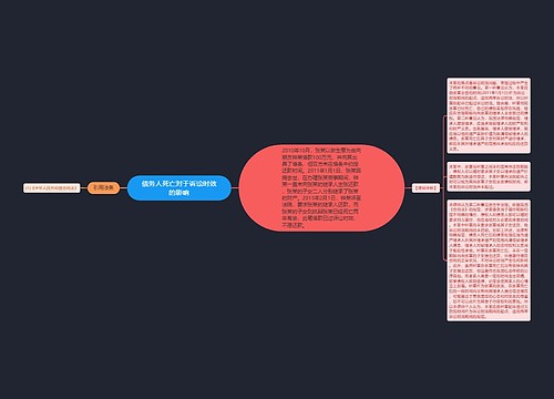 债务人死亡对于诉讼时效的影响