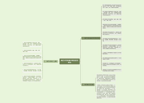 病历书写的基本规范是怎样的