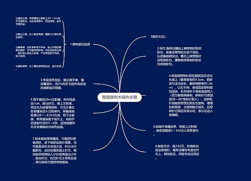 骨髓穿刺术操作步骤