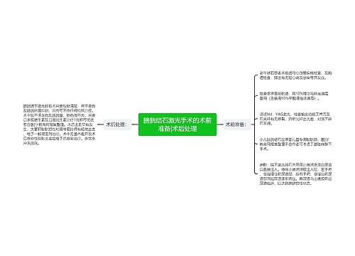 膀胱结石激光手术的术前准备|术后处理