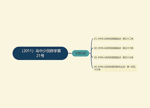 （2011）乌中少民终字第21号