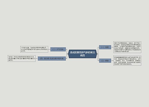 造成阻塞性肺气肿的常见病因