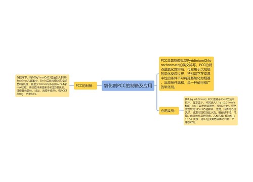 氧化剂PCC的制备及应用