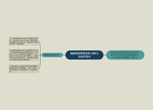 脑损伤的营养支持-内科主治诊疗技术