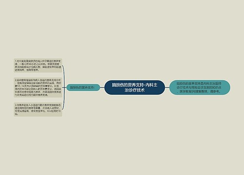 脑损伤的营养支持-内科主治诊疗技术