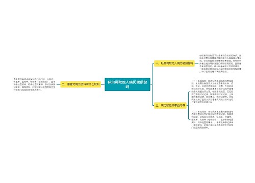 私自调取他人病历能报警吗