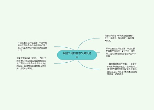 我国公民的基本义务及特点