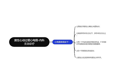 窦性心动过缓心电图-内科主治诊疗