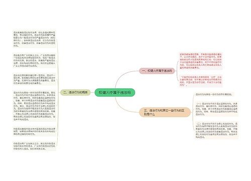权健火疗属于违法吗