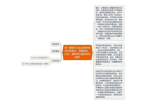 同一侵权行为应当同时承担行政责任、刑事责任，对此，侵权责任是否优先适用?